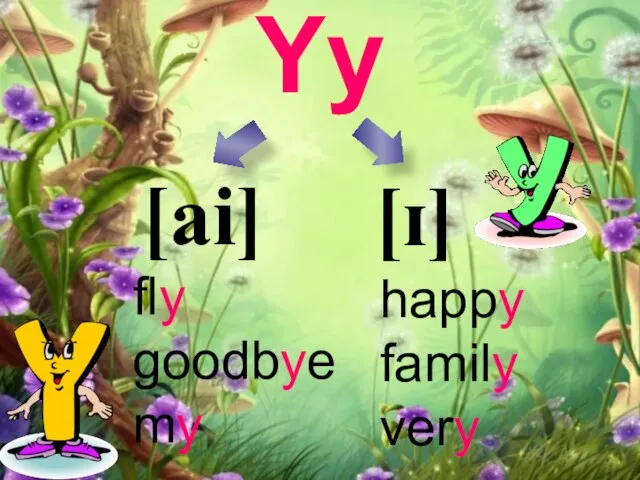 Yy [ɪ] [аi] fly goodbye my happy family very