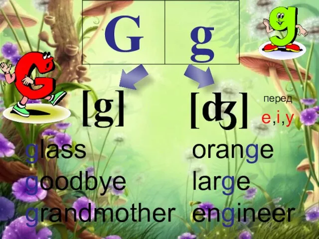 [g] [ʤ] glass goodbye grandmother orange large engineer перед e,i,y