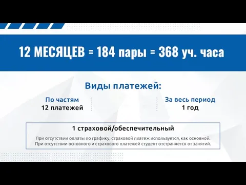 12 МЕСЯЦЕВ = 184 пары = 368 уч. часа 1 страховой/обеспечительный