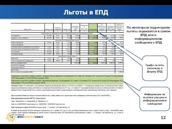 Льготы в ЕПД Графа льготы включена в форму ЕПД Информация по