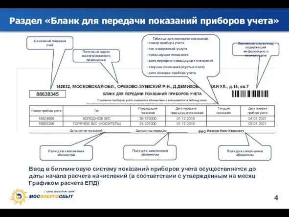 Почтовый адрес жилого/нежилого помещения 8-значный лицевой счет Линейный штрих-код, содержащий информацию