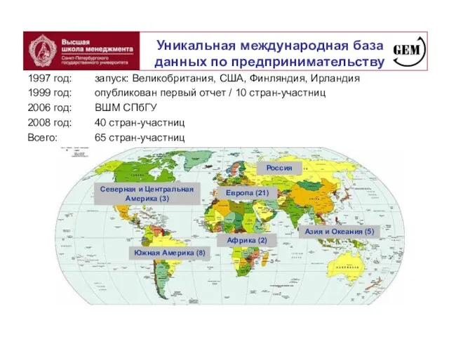 Уникальная международная база данных по предпринимательству 1997 год: запуск: Великобритания, США,