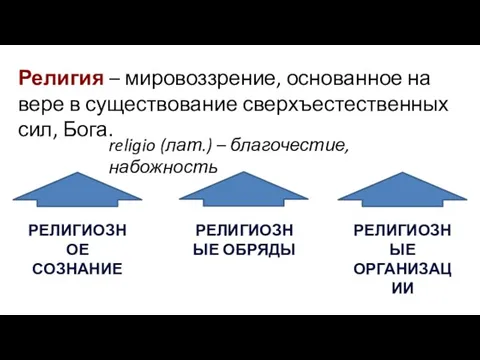 Религия – мировоззрение, основанное на вере в существование сверхъестественных сил, Бога.