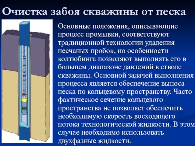 Очистка забоя скважины от песка Основные положения, описывающие процесс промывки, соответствуют