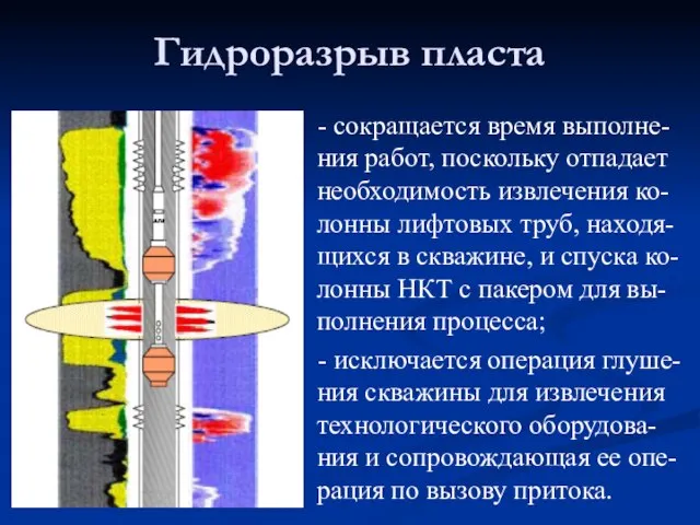 - сокращается время выполне-ния работ, поскольку отпадает необходимость извлечения ко-лонны лифтовых