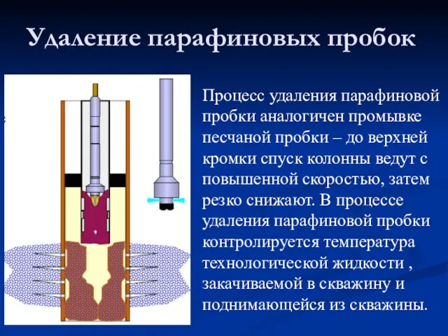 Процесс удаления парафиновой пробки аналогичен промывке песчаной пробки – до верхней