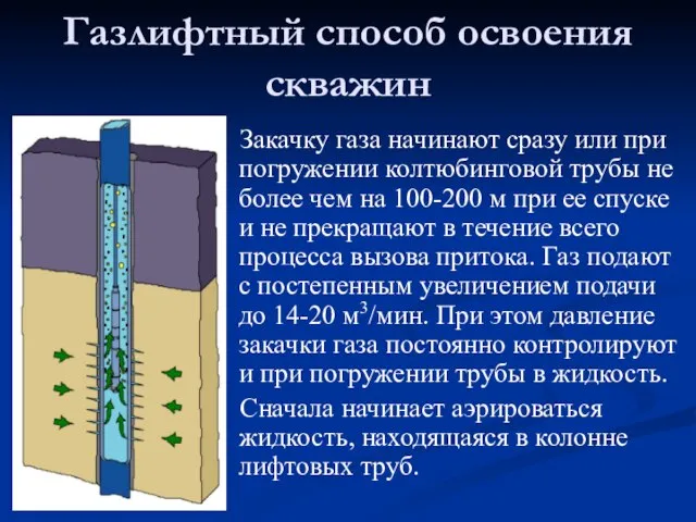 Закачку газа начинают сразу или при погружении колтюбинговой трубы не более