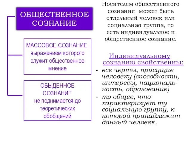 Носителем общественного сознания может быть отдельный человек или социальная группа, то