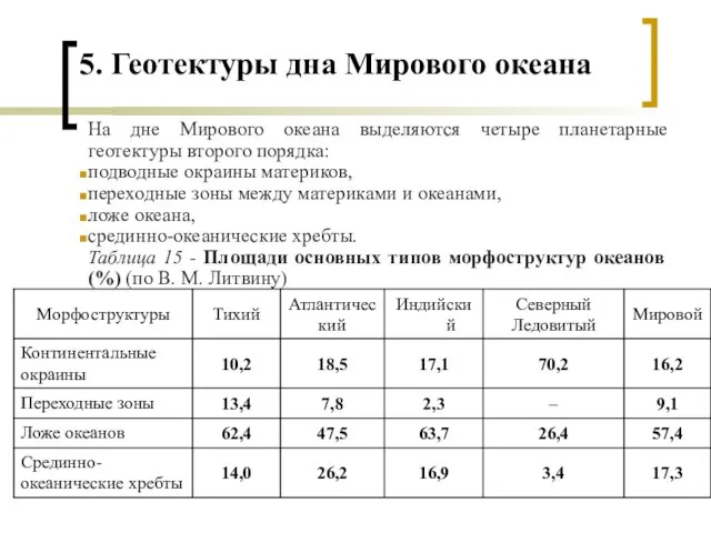 5. Геотектуры дна Мирового океана На дне Мирового океана выделяются четыре