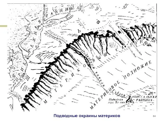 Подводные окраины материков