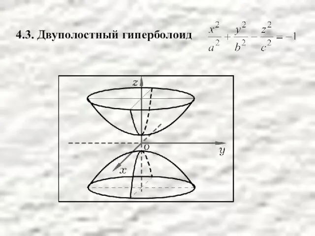 4.3. Двуполостный гиперболоид