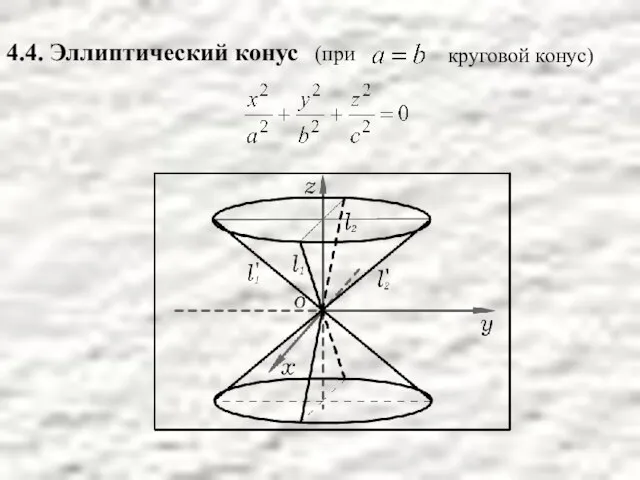 4.4. Эллиптический конус (при круговой конус)