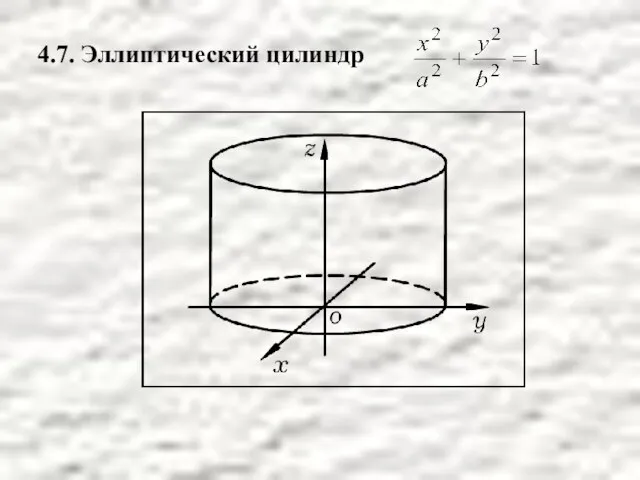 4.7. Эллиптический цилиндр