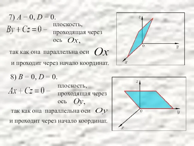 7) А = 0, D = 0. плоскость, проходящая через ось