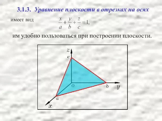 3.1.3. Уравнение плоскости в отрезках на осях им удобно пользоваться при построении плоскости. имеет вид