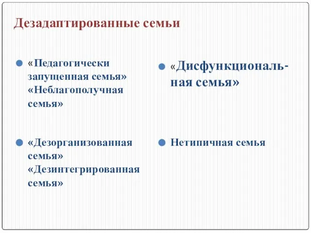 Дезадаптированные семьи «Педагогически запущенная семья» «Неблагополучная семья» «Дисфункциональ-ная семья» «Дезорганизованная семья» «Дезинтегрированная семья» Нетипичная семья