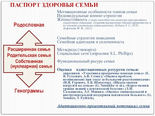 ПАСПОРТ ЗДОРОВЬЯ СЕМЬИ Мотивационные особенности членов семьи Индивидуальные копинг-стратегии Жизнестойкость («мера