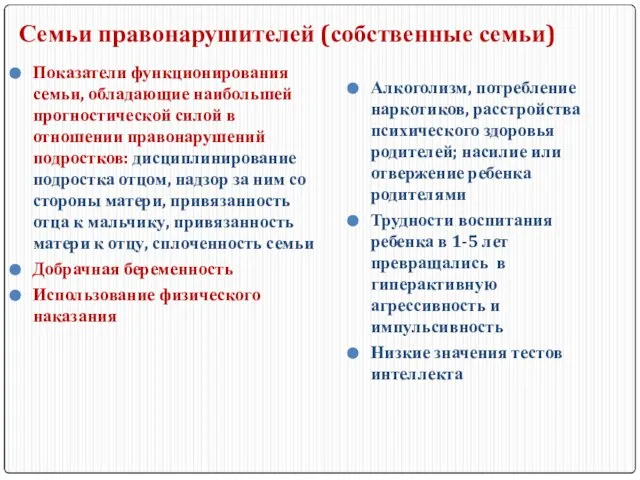 Семьи правонарушителей (собственные семьи) Показатели функционирования семьи, обладающие наибольшей прогностической силой