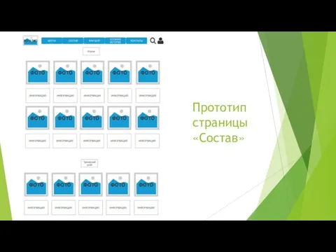 Прототип страницы «Состав»