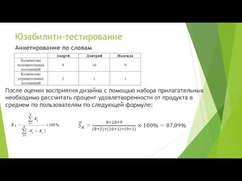 Юзабилити-тестирование Анкетирование по словам После оценки восприятия дизайна с помощью набора