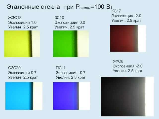 Эталонные стекла при Pлампы=100 Вт ЖЗС18 Экспозиция 1.0 Увелич. 2.5 крат