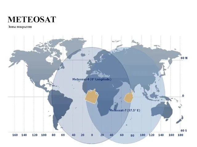 METEOSAT Зоны покрытия