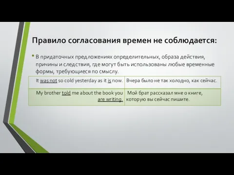 Правило согласования времен не соблюдается: В придаточных предложениях определительных, образа действия,