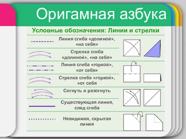 Оригамная азбука