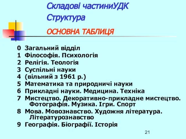 Складові частиниУДК Структура ОСНОВНА ТАБЛИЦЯ 0 Загальний відділ 1 Філософія. Психологія