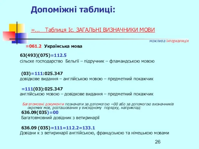 Допоміжні таблиці: =... Таблиця Iс. ЗАГАЛЬНІ ВИЗНАЧНИКИ МОВИ можлива інтеркаляція =061.2