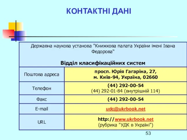 КОНТАКТНІ ДАНІ