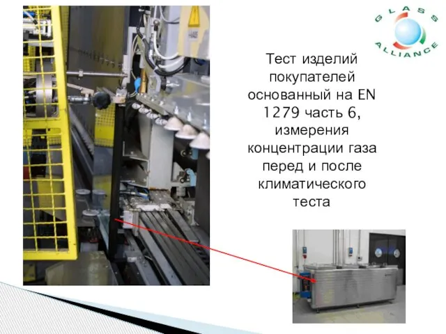 Тест изделий покупателей основанный на EN 1279 часть 6, измерения концентрации