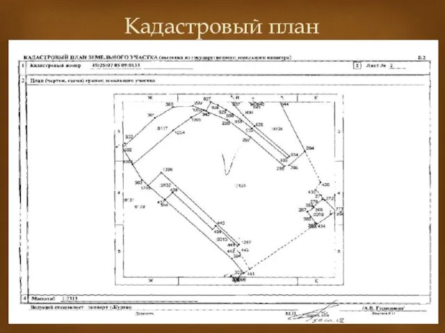 Кадастровый план