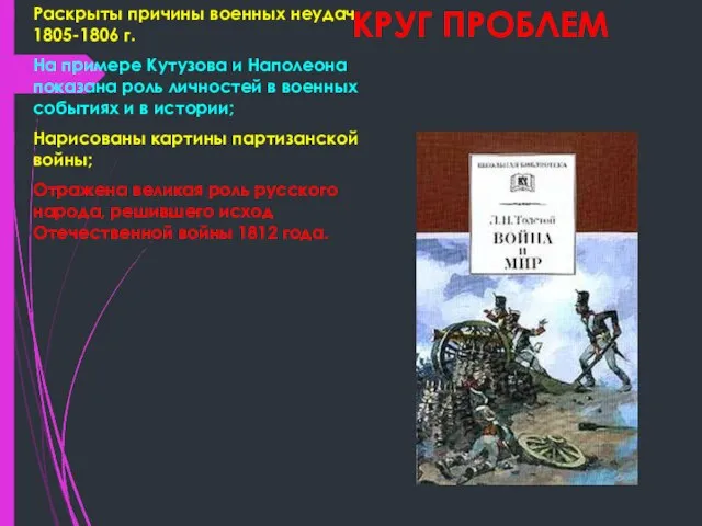 КРУГ ПРОБЛЕМ Раскрыты причины военных неудач 1805-1806 г. На примере Кутузова