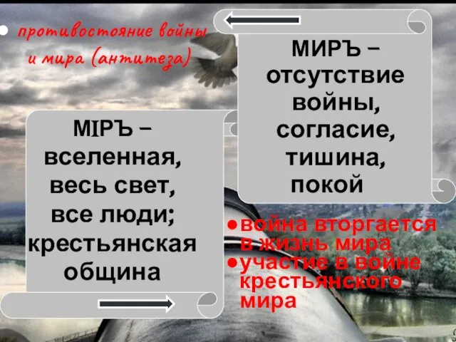 МiРЪ – вселенная, весь свет, все люди; крестьянская община МИРЪ –