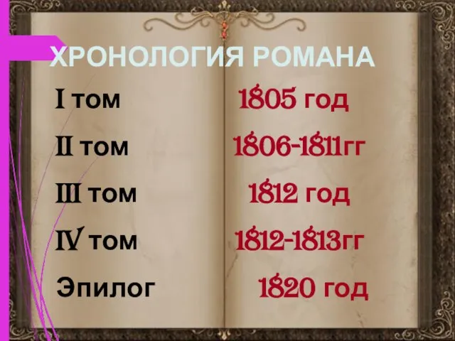 ХРОНОЛОГИЯ РОМАНА I том 1805 год II том 1806-1811гг III том