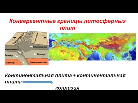 Конвергентные границы литосферных плит Континентальная плита + континентальная плита коллизия