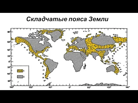 Складчатые пояса Земли