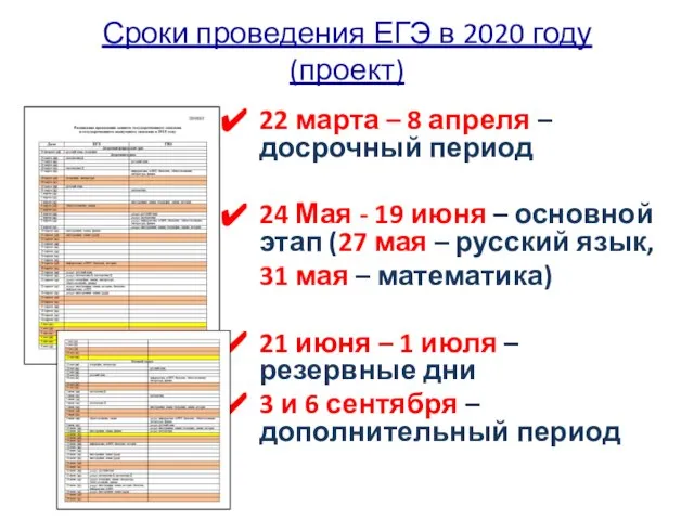 Сроки проведения ЕГЭ в 2020 году (проект) 22 марта – 8