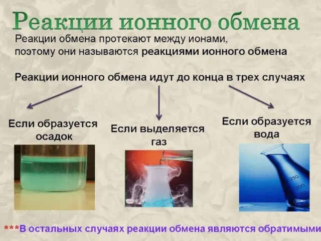 Реакции в растворах электролитов протекают когда: Образуется или растворяется осадок; Выделяется