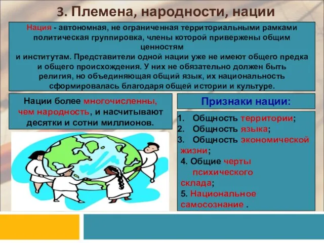 3. Племена, народности, нации Нация - автономная, не ограниченная территориальными рамками