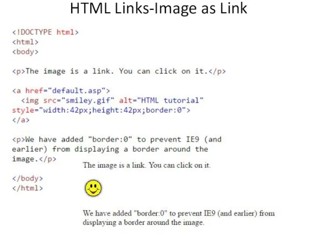 HTML Links-Image as Link