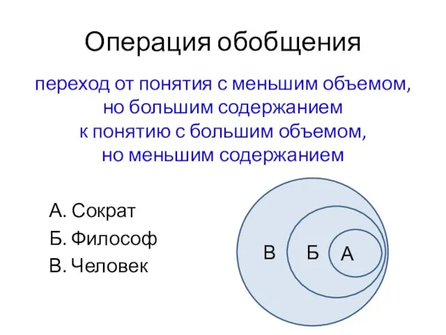 Операция обобщения переход от понятия с меньшим объемом, но большим содержанием