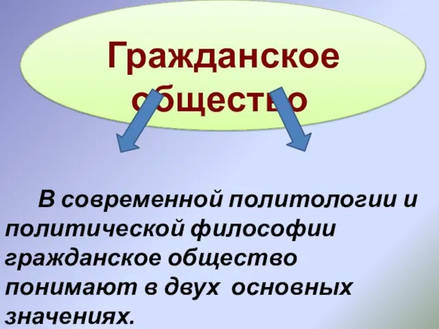 Гражданское общество В современной политологии и политической философии гражданское общество понимают в двух основных значениях.