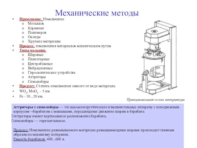 Механические методы Применение: Измельчение Металлов Керамики Полимеров Оксиды Хрупкие материалы Процесс: