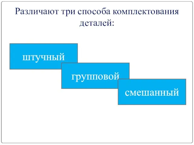 Различают три способа комплектования деталей: штучный групповой смешанный