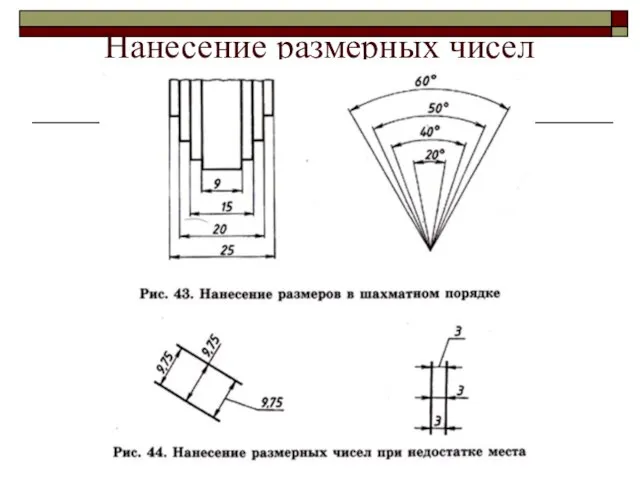 Нанесение размерных чисел