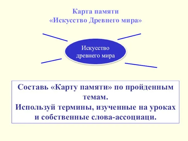 Карта памяти «Искусство Древнего мира» Искусство древнего мира Составь «Карту памяти»