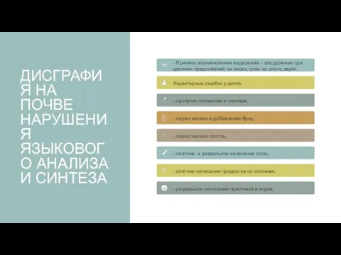 ДИСГРАФИЯ НА ПОЧВЕ НАРУШЕНИЯ ЯЗЫКОВОГО АНАЛИЗА И СИНТЕЗА