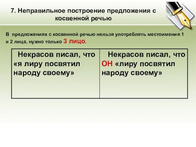 7. Неправильное построение предложения с косвенной речью В предложениях с косвенной